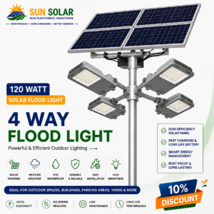 120W Solar Flood Light